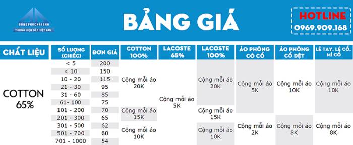 Bảng giá may áo thun đồng phục hiện nay